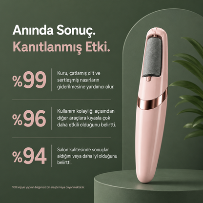 Nuvélin Ayak Törpüsü 3 Pro